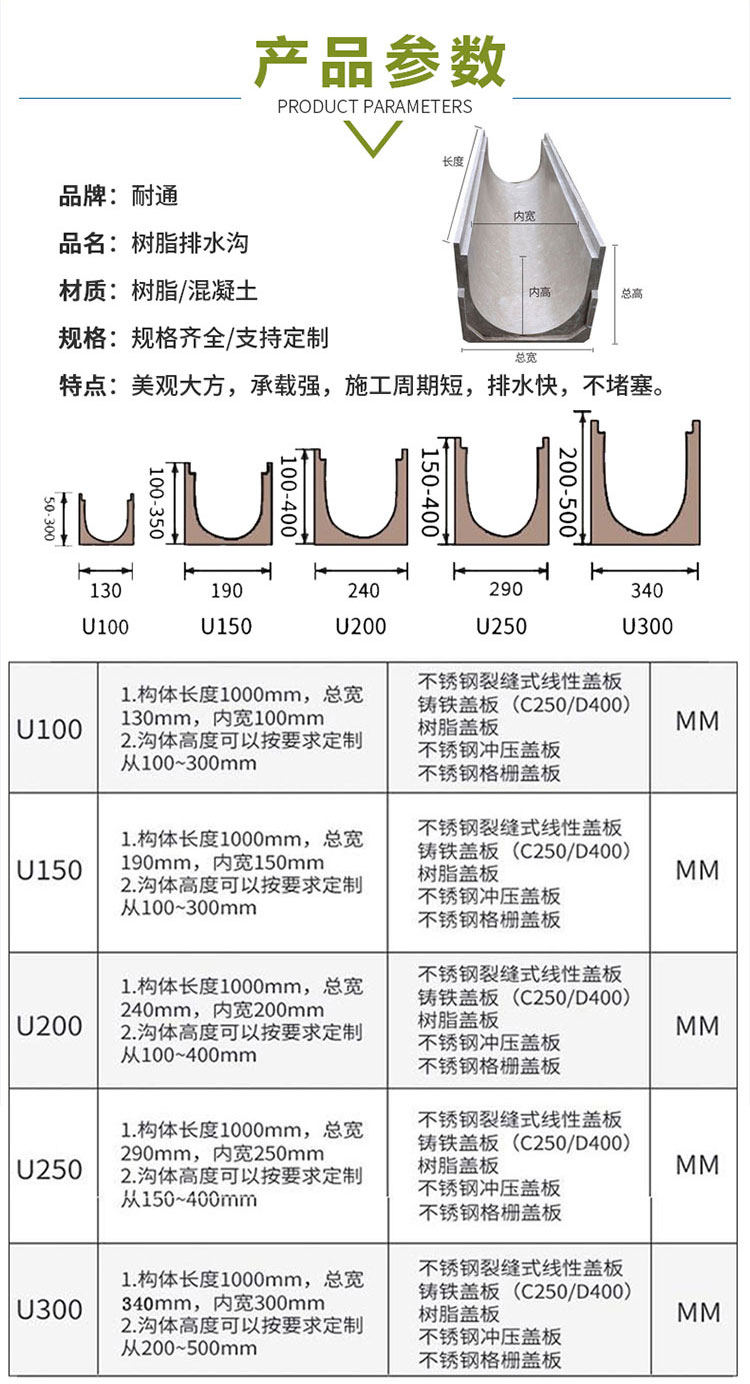 耐通详情 (3)